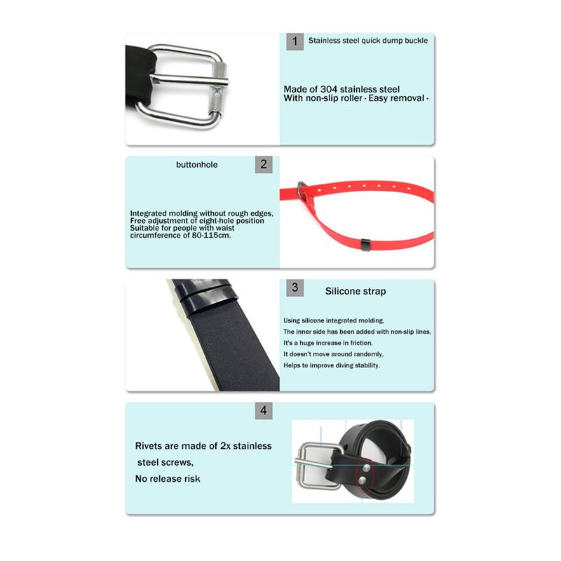 Pas na ciężary, torba na pas,  – Fishing Belt recenzja i cena